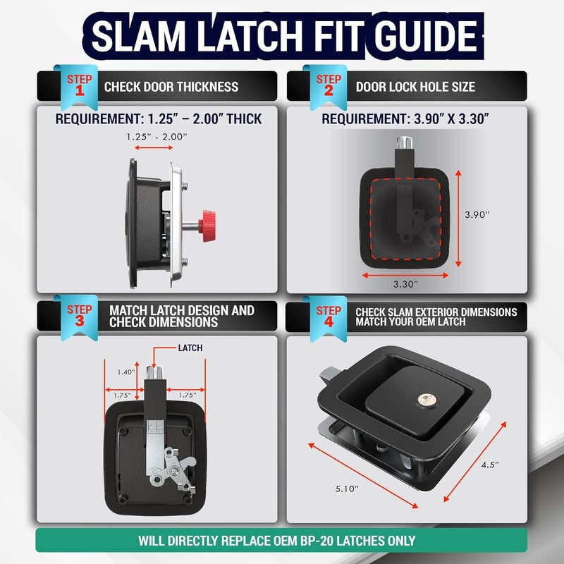 LATCH.IT RV Slam Latch | Will Not Replace BP-22 Model or Offset Latches | RV Storage Locks for 3.9" x 3.3" Lock Cutout & 1.25-2 inch Thick Storage Doors | 100% Metal RV Compartment Locks - Image 3